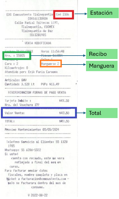 Ticket Icon